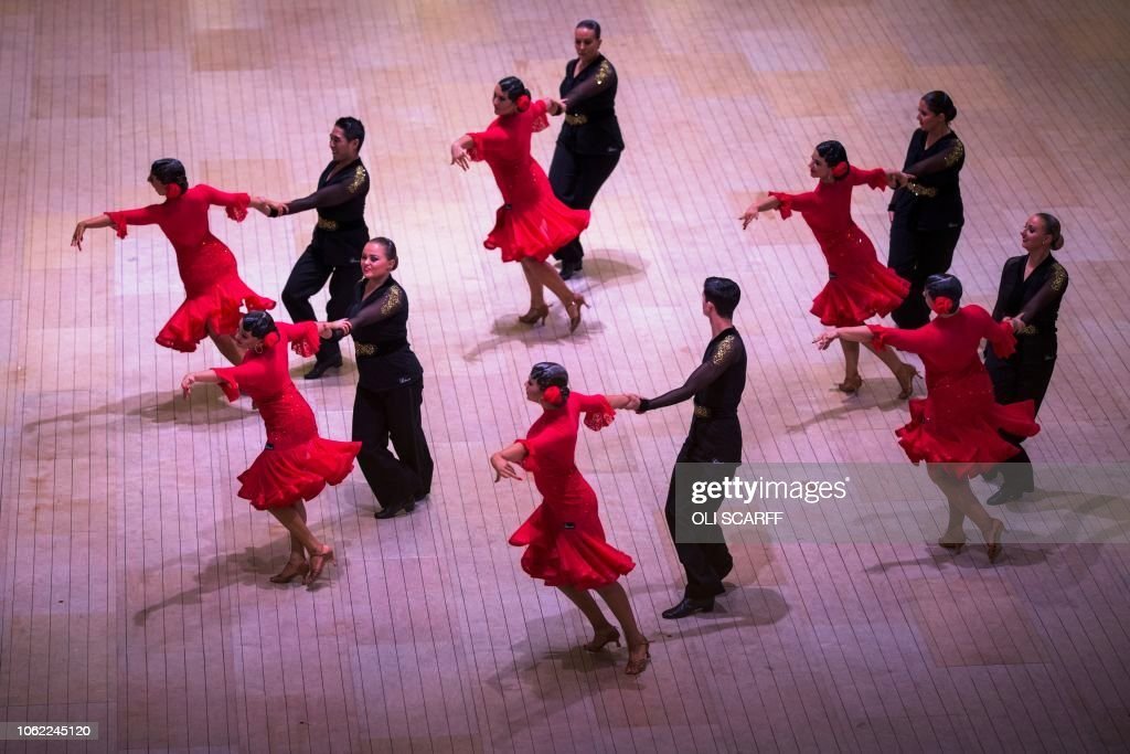 The Importance of Discipline in Ballroom Dancing Sports